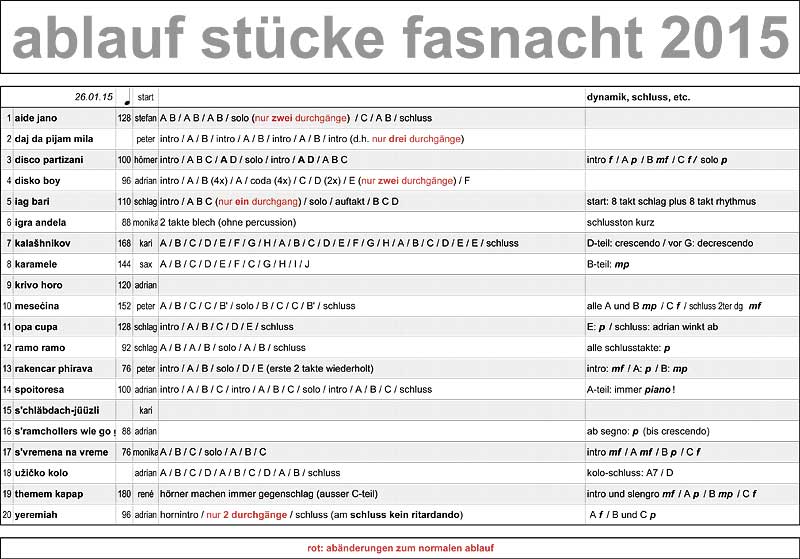 ablauf fasnacht 15