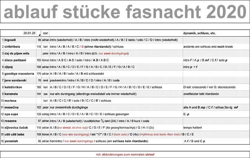 ablauf fasnacht 20